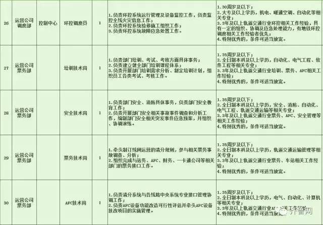 德钦县特殊教育事业单位最新招聘信息揭秘与解读