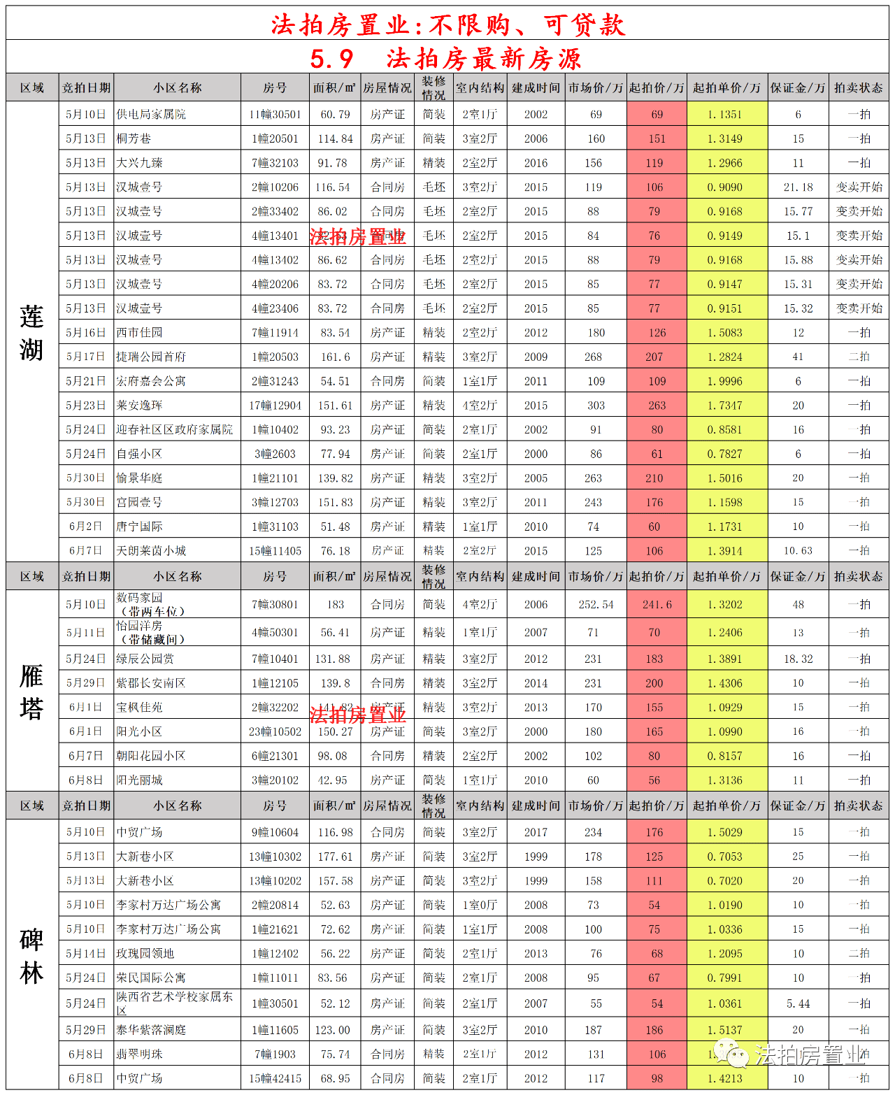 2025年2月21日 第10页