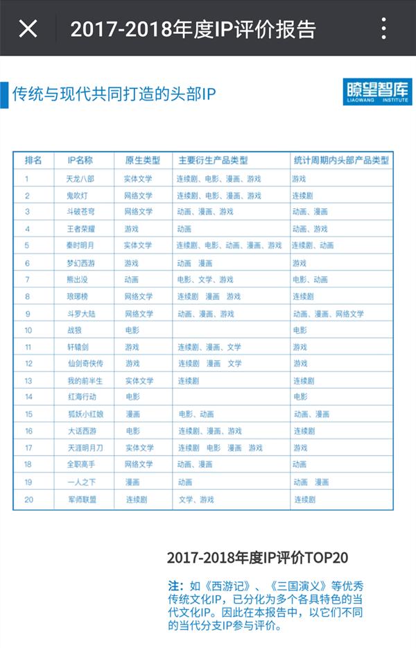 一人之下电影最新消息深度解析与探讨